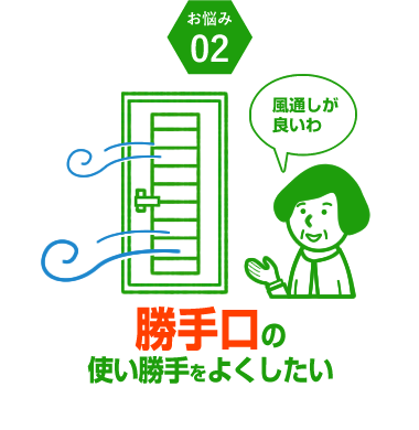 勝手口の使い勝手をよくしたい