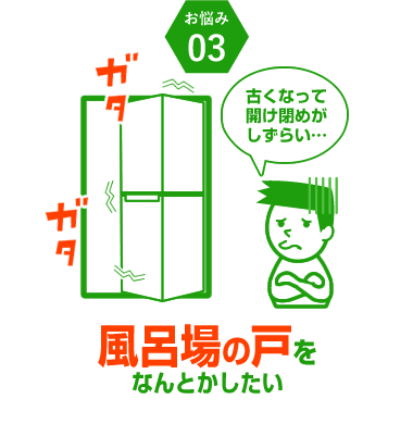 暑さ・寒さをなんとかしたい