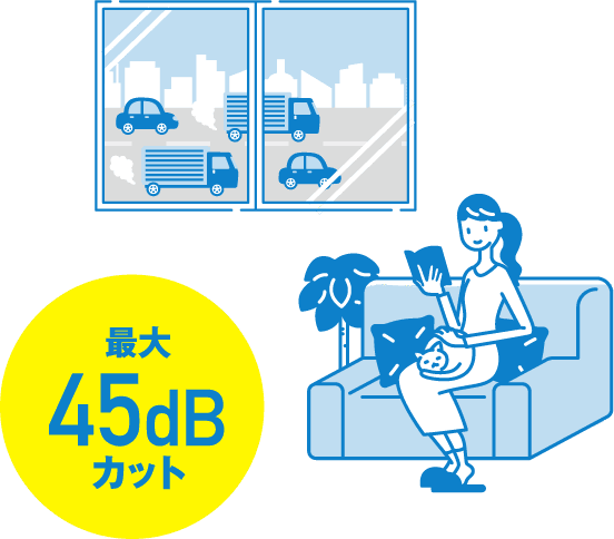 最大45dBの遮音