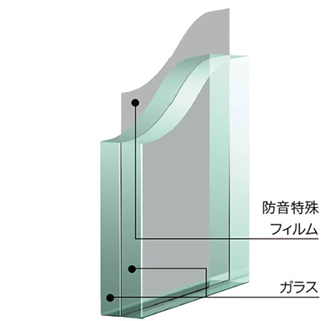 防音ガラス詳細