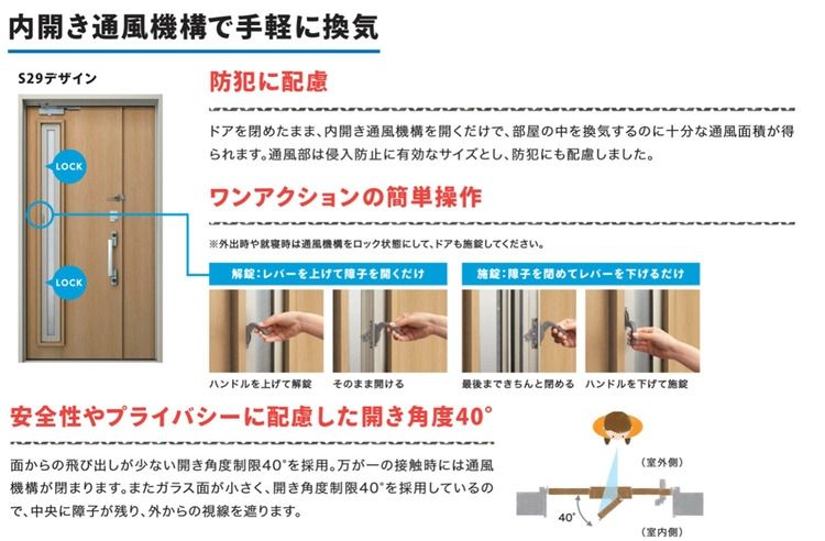 内開き通風機構で手軽に換気