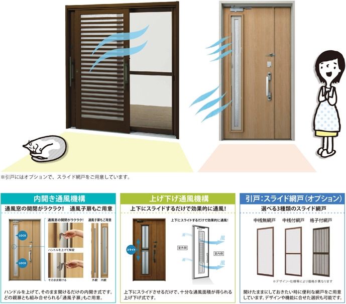内開き通風機構　上げ下げ通風機構　引戸：スライド網戸