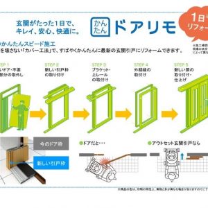 玄関がたった1日でキレイ、安心、快適に。かんたんドアリモ