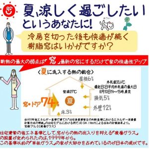 最新の窓にするだけで快適性アップ