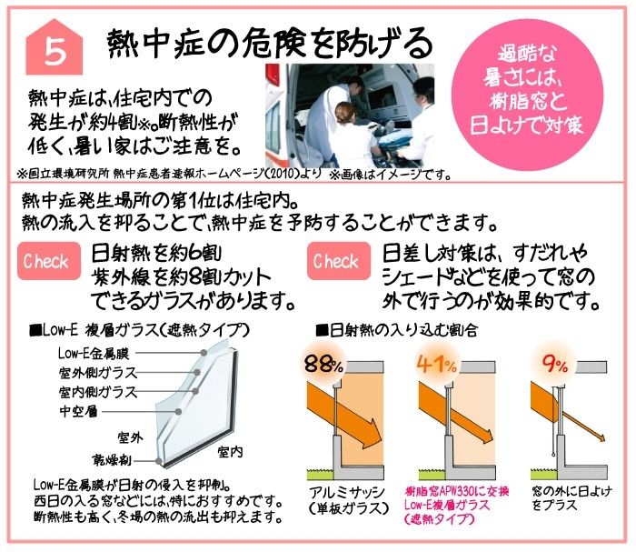 熱中症の危険を防げる