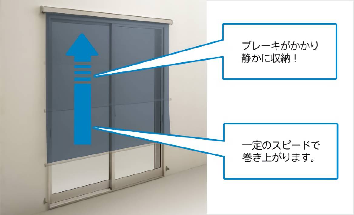 ソフトクローズ機構の仕組み