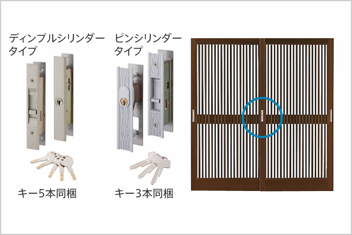 ディンプルシリンダー、ピンシリンダー