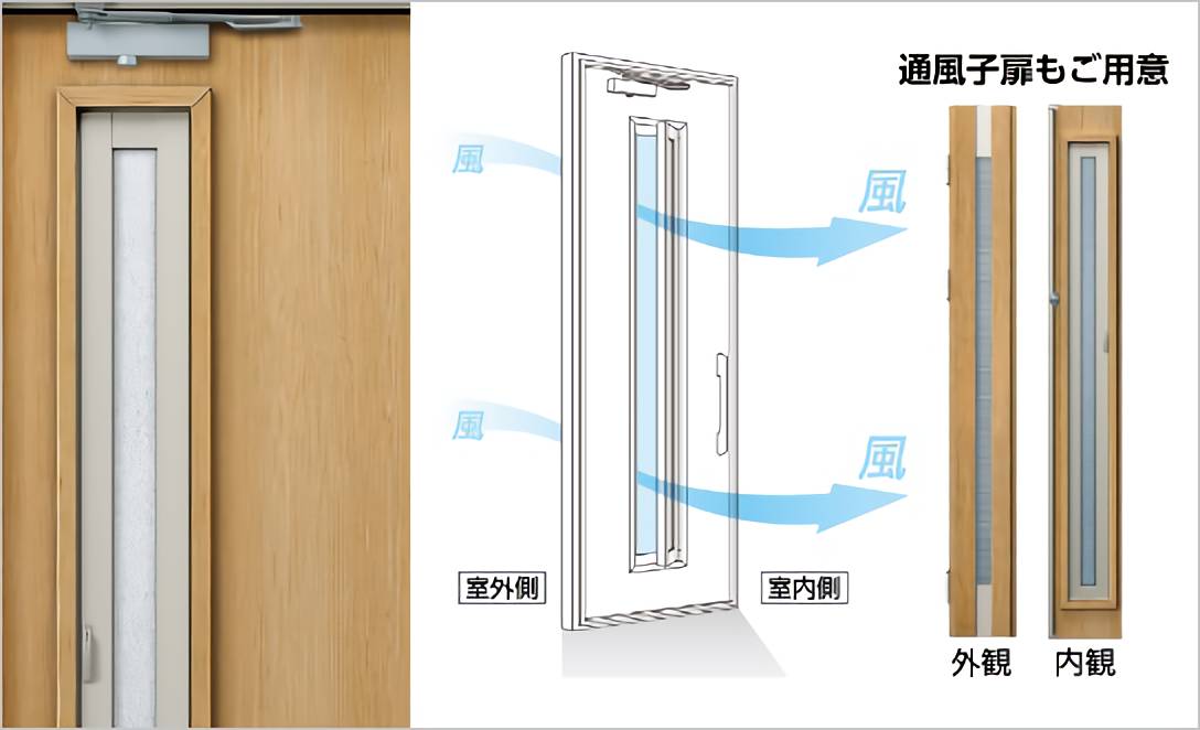 内開き通風機構