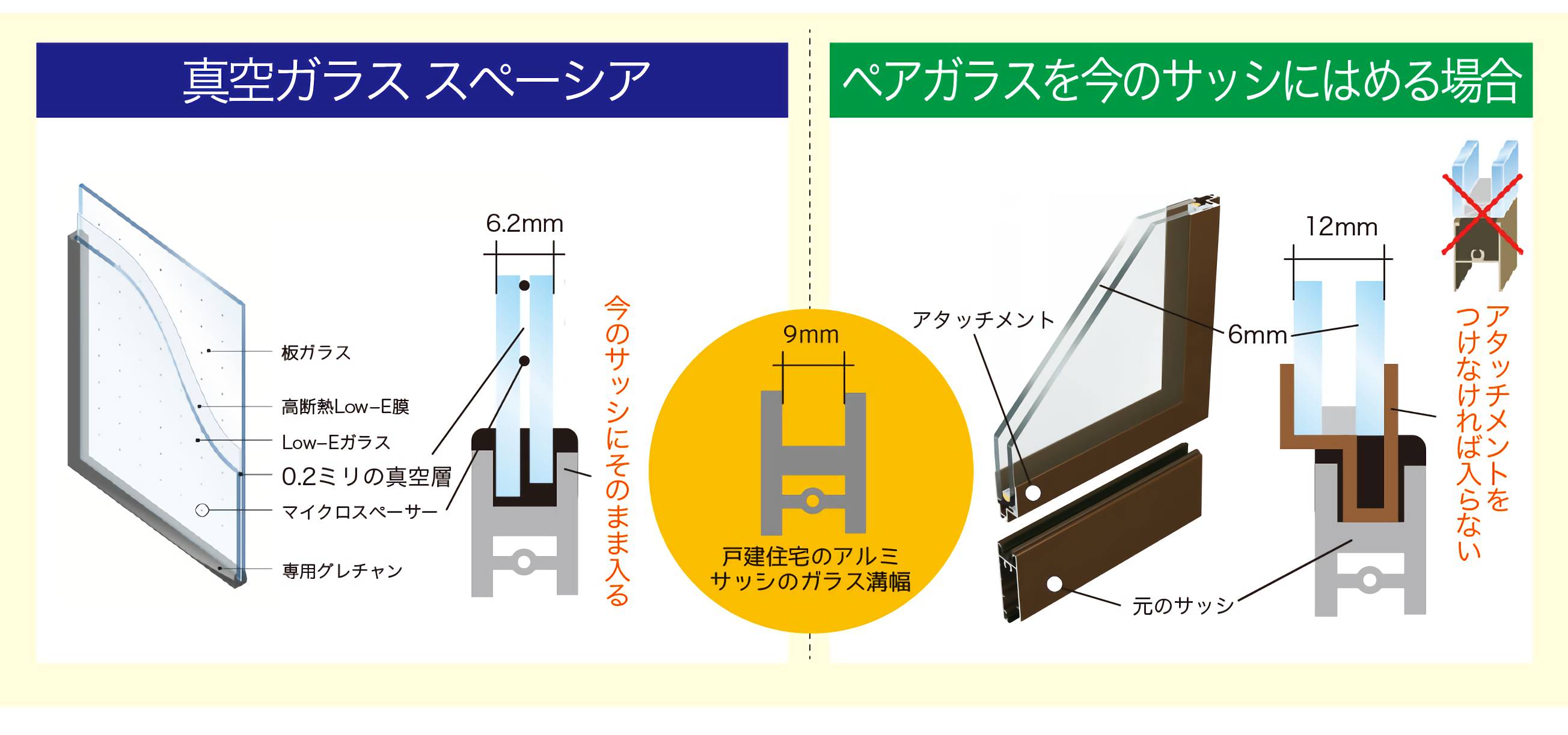 取替えかんたん