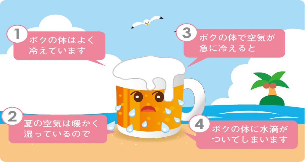 ビールジョッキに水滴がつくのと一緒