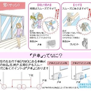 窓、網戸、玄関引戸もスムーズに動くポイントは『戸車』