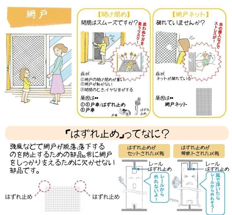 はずれ止めは常に網戸をしっかり支えるために欠かせない部品