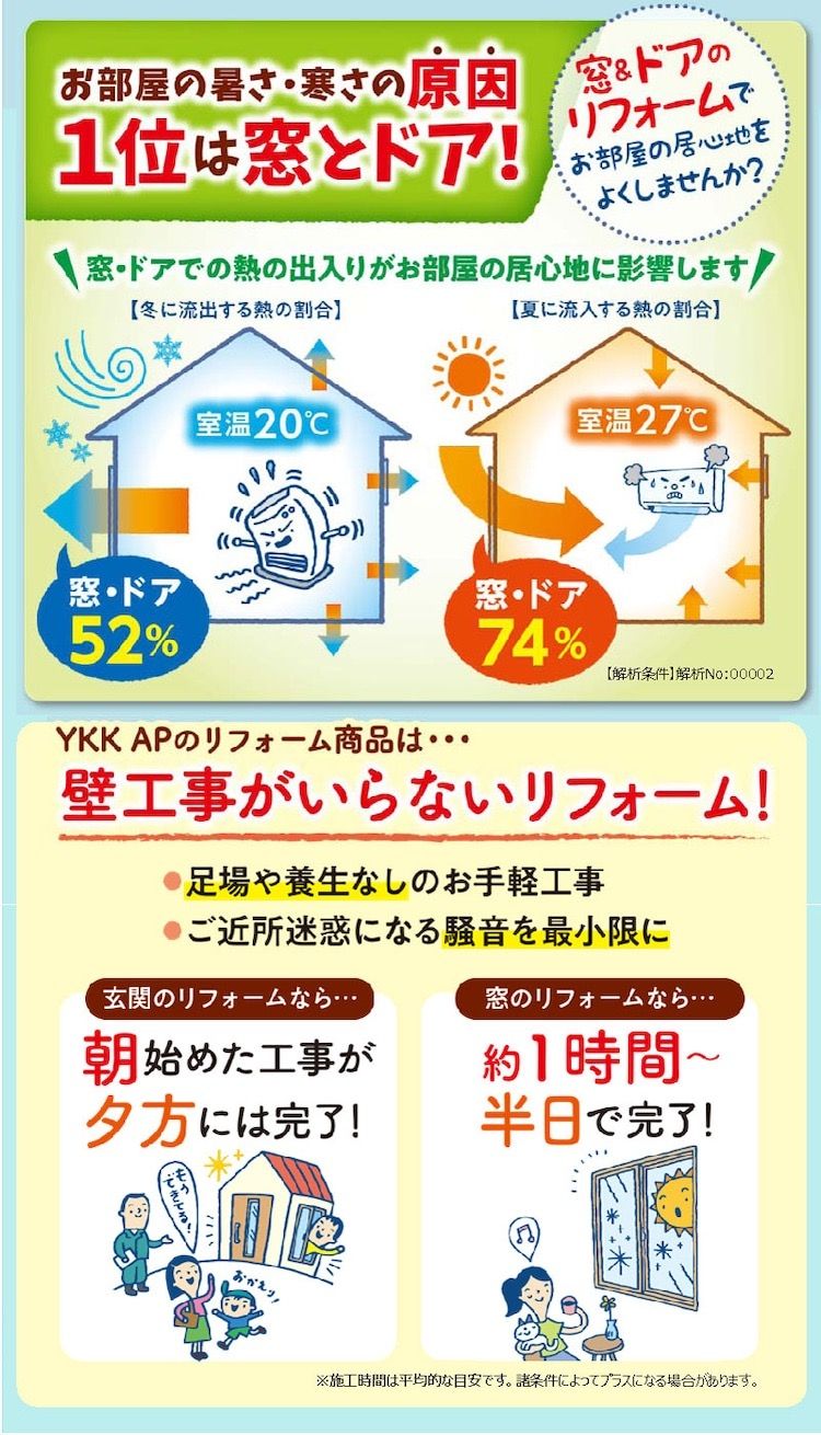 窓＆ドアのリフォームでお部屋の居心地をよくしませんか？