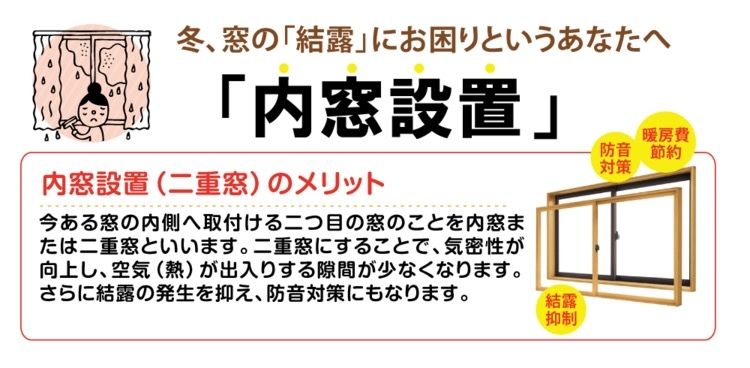 結露に困ったら内窓設置