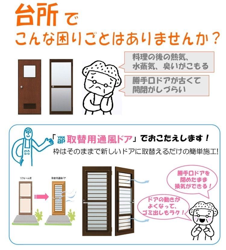 取替用通風ドアでお悩み解決