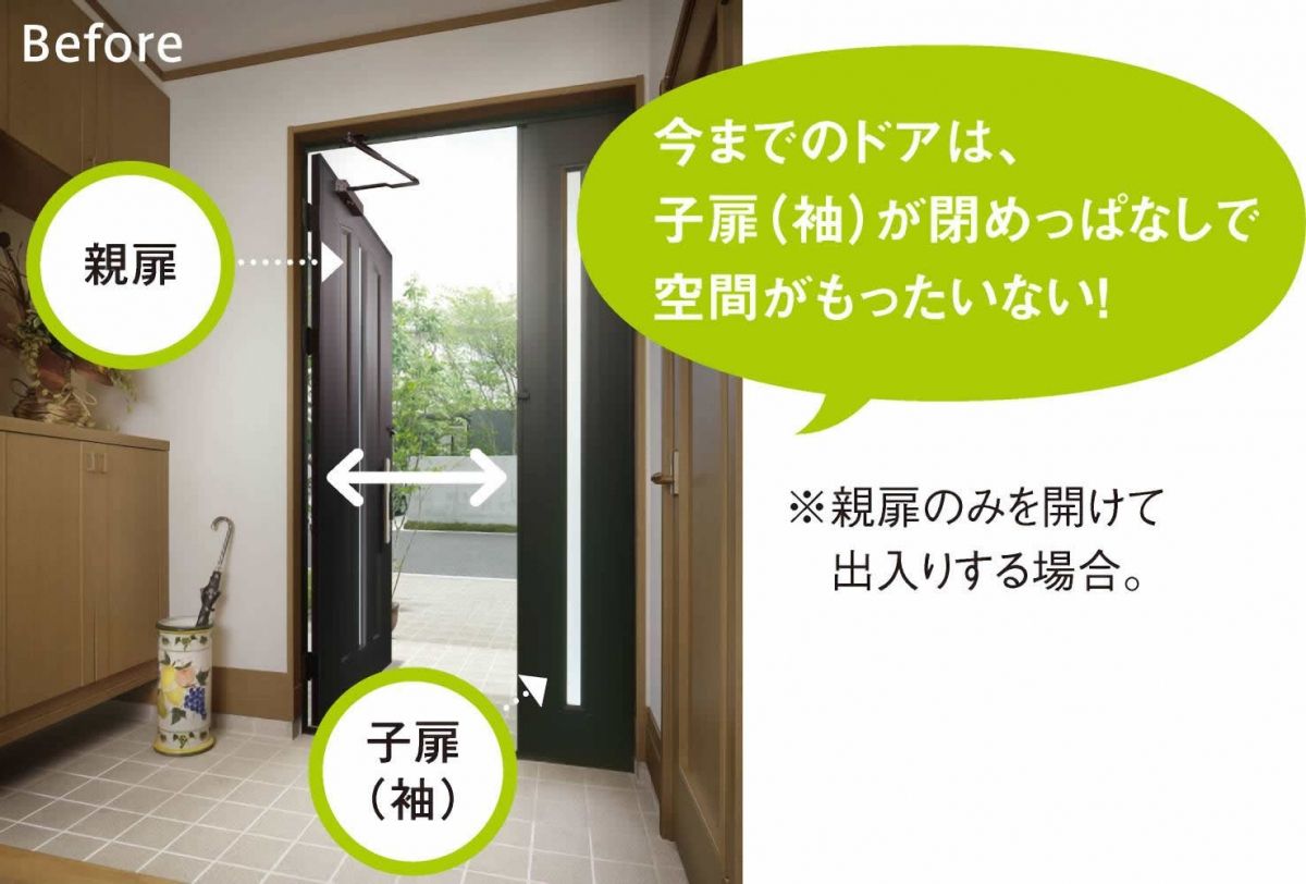 今までのあドアは子扉(袖)が閉めっぱなしで空間がもったいない