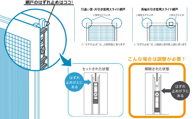 網戸のはずれ止めはココ