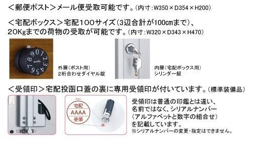 宅配100サイズ20ｋｇまでの荷物が受け取り可能