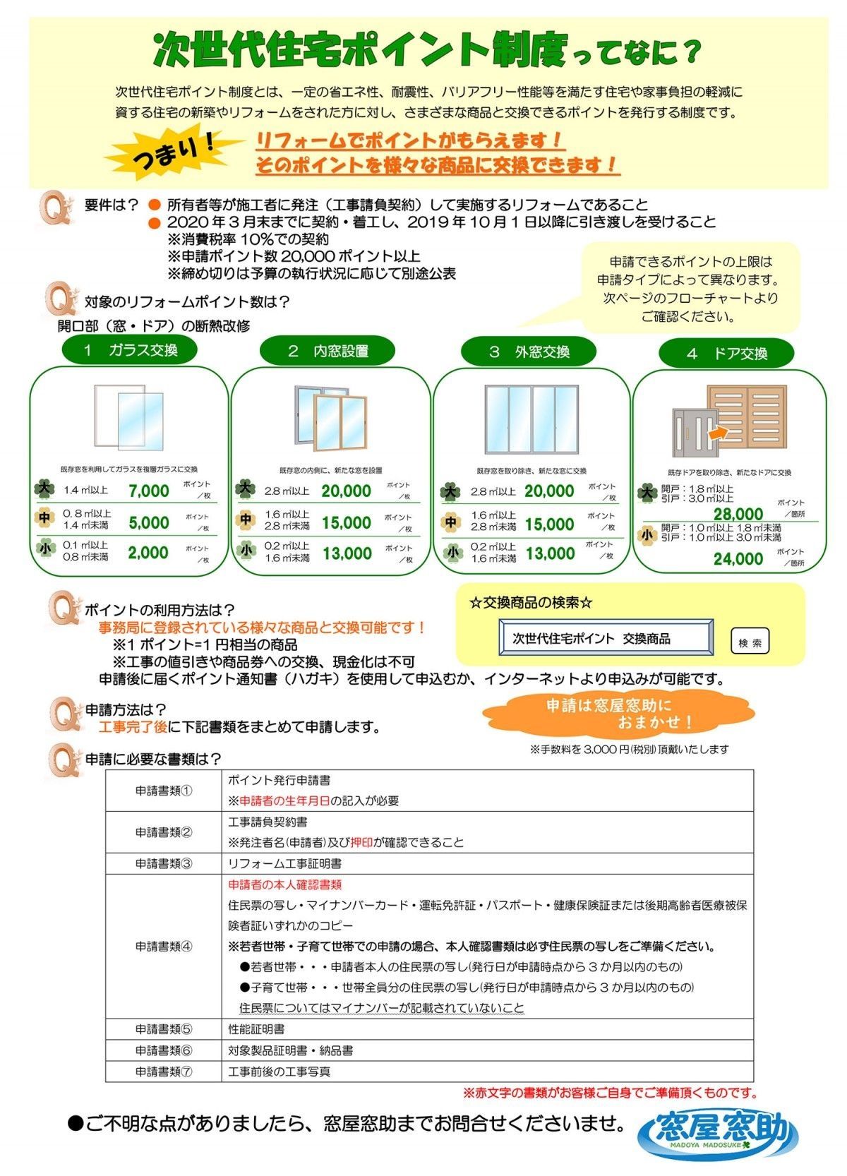 次世代住宅ポイント詳細