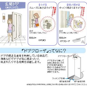 玄関ドアのチェック