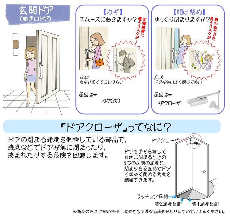 玄関ドアのチェック