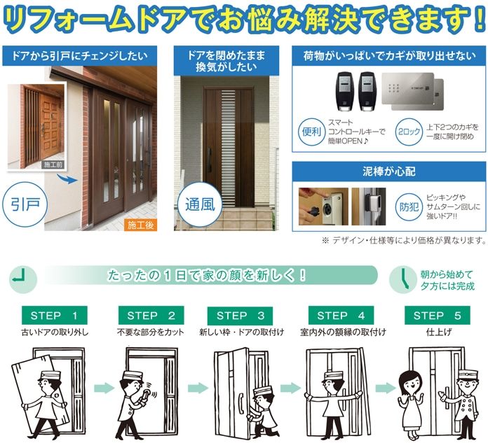 リフォームドアでお悩み解決