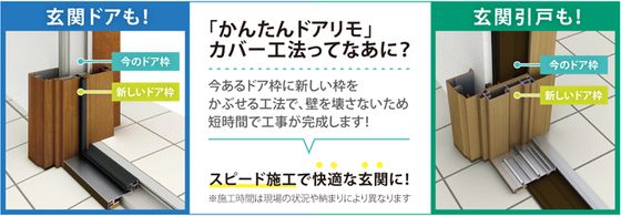 カバー工法とは今あるドア枠に新しい枠をかぶせる工法