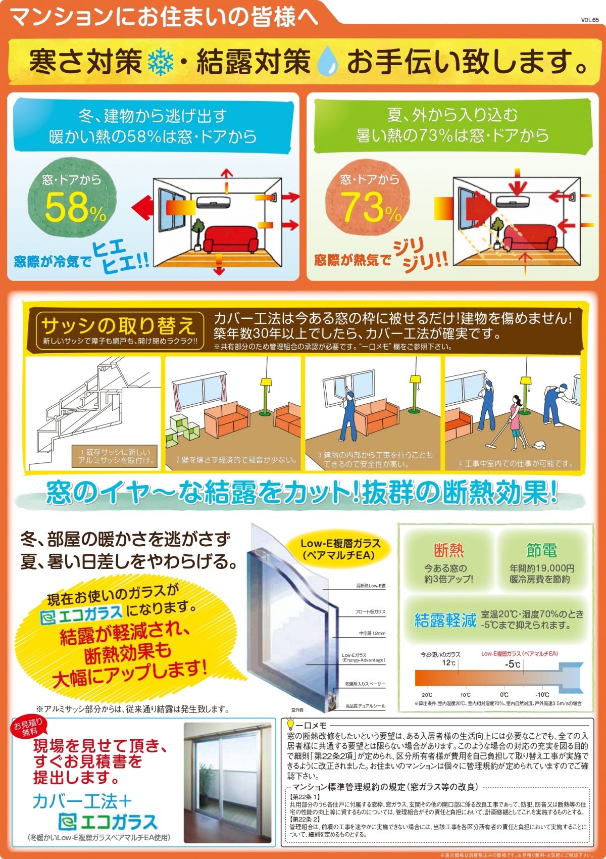 マンションにお住いの皆様へ寒さ対策結露対策