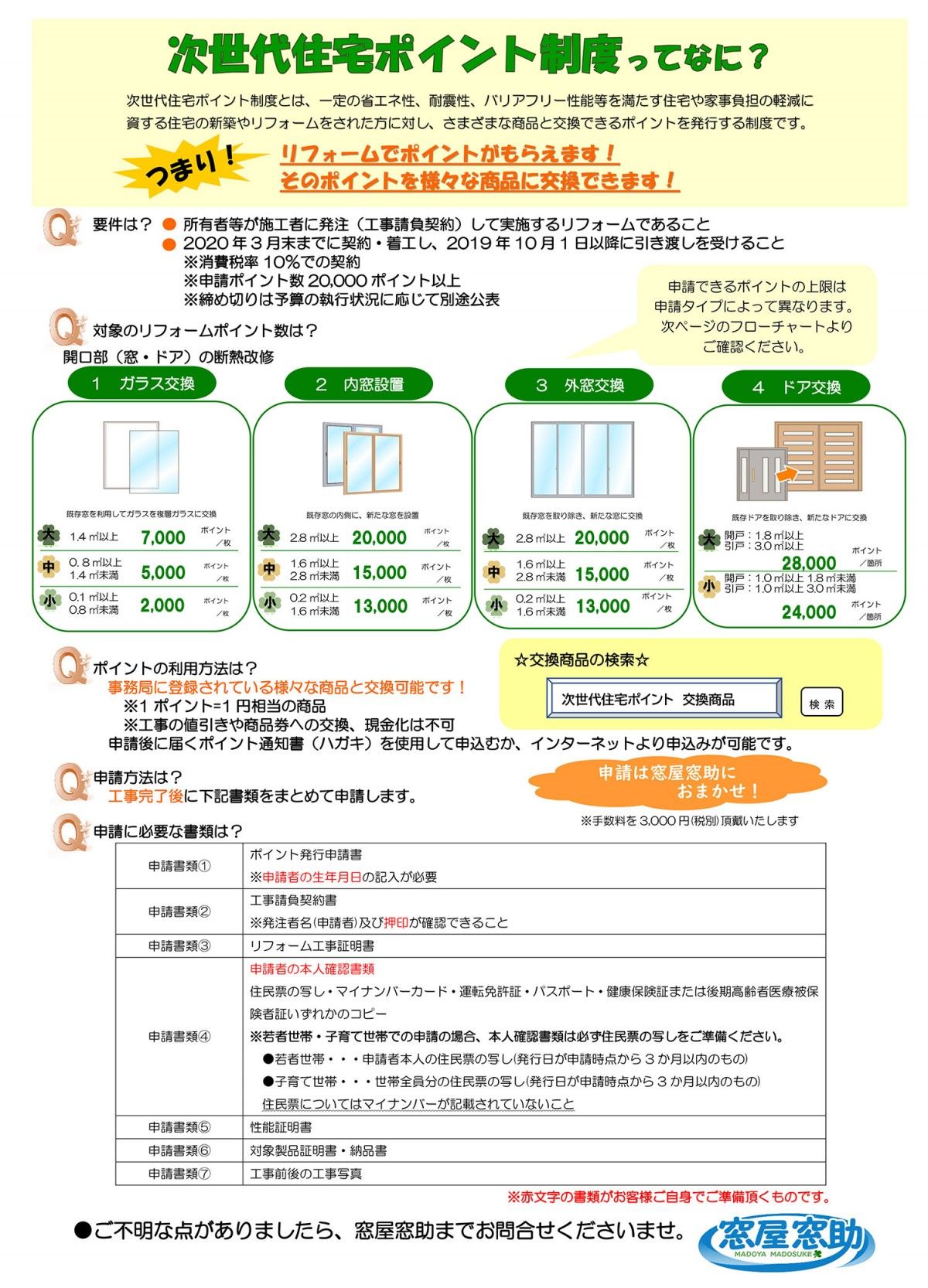 次世代住宅ポイント制度