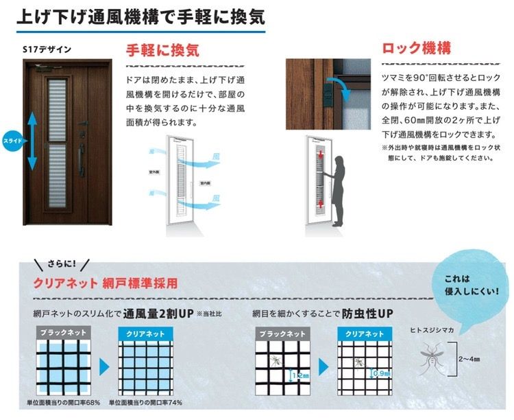 上げ下げ通風機構で手軽に換気