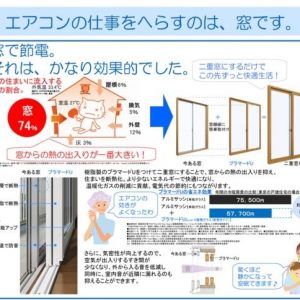 エアコンの仕事をへらすのは、窓です