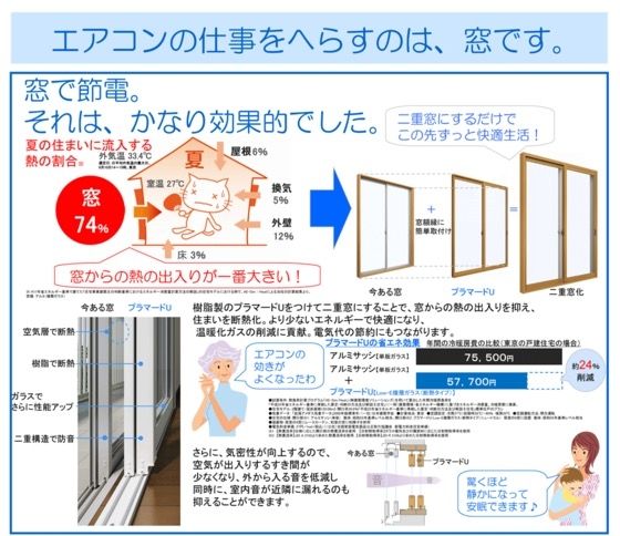 エアコンの仕事をへらすのは、窓です