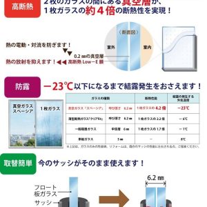 真空ガラススペーシアは取り換え簡単