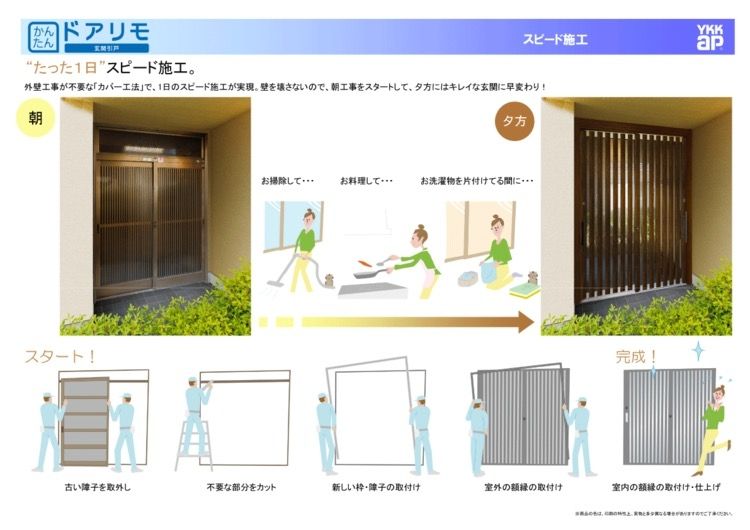 かんたんドアリモはたった1日スピード施工