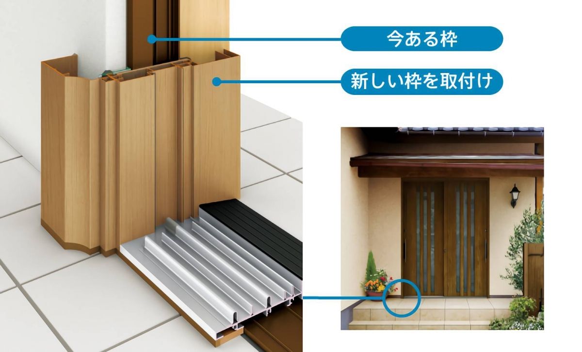 カバー工法引戸タイプ