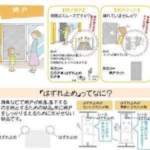 網戸の開閉はスムーズですか？