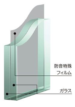 防音対策！最強内窓PLASTで静寂を。　in 新潟市の施工事例