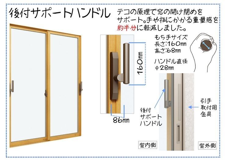 後付サポートハンドル