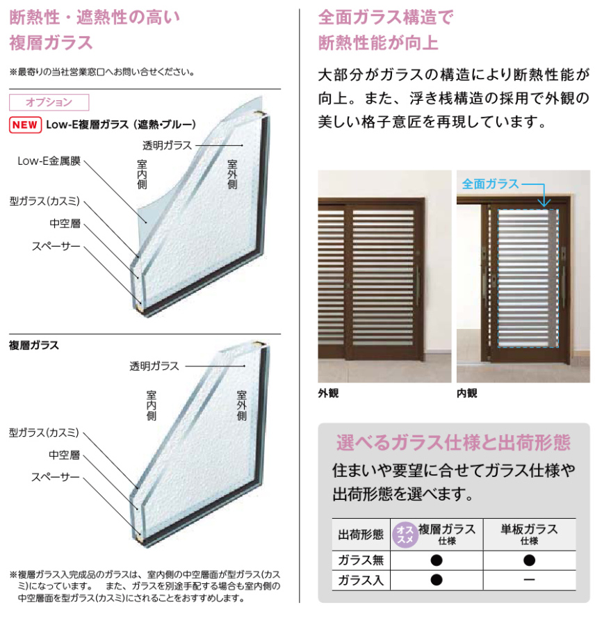 複層ガラスの引き戸