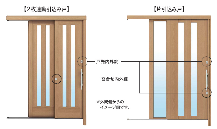 引き込み戸　戸先錠