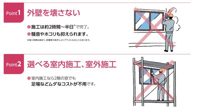 窓のリフォーム　カバー工法