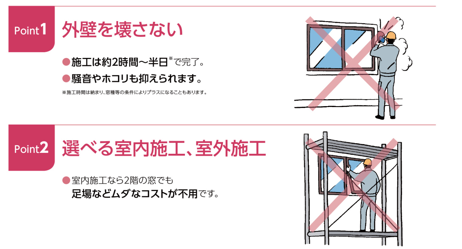 カバー工法　窓