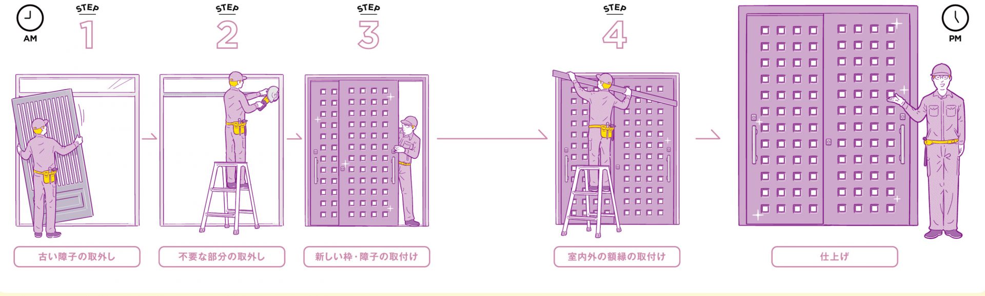 玄関引き戸カバー工法