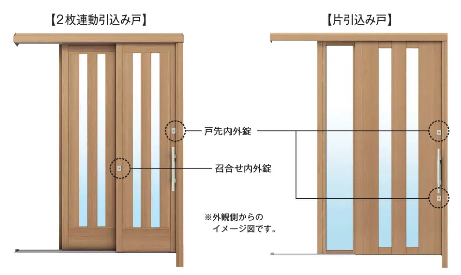 ドアリモ 取替用玄関引戸 | 商品を探す | YKK AP株式会社