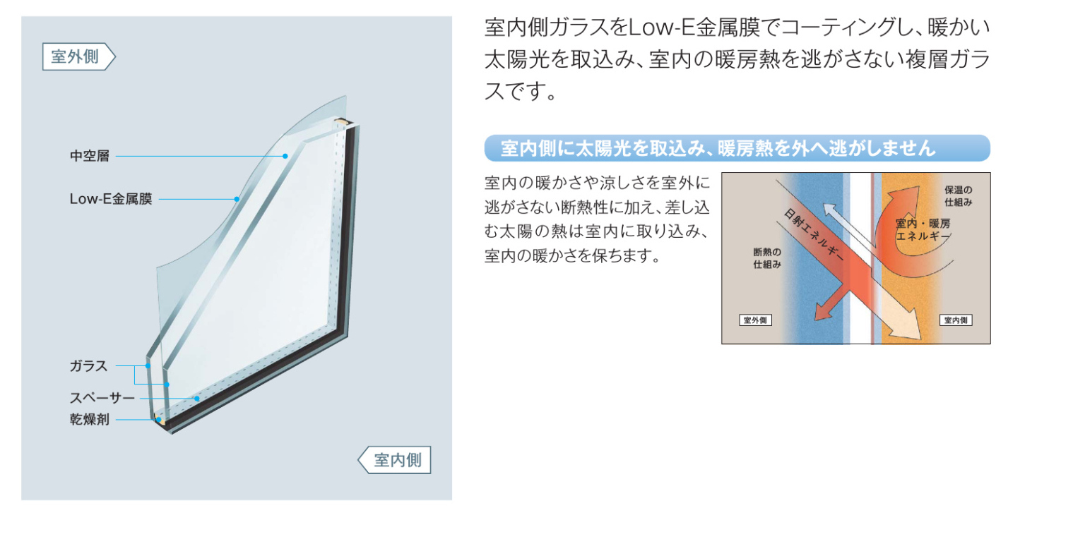 Low-E複層ガラス　高断熱タイプ