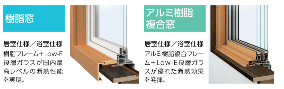 浴室用断熱窓の種類