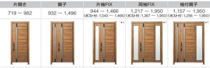 玄関ドアの種類