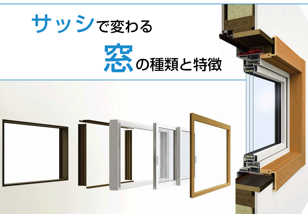 サッシで変わる窓の種類と特徴