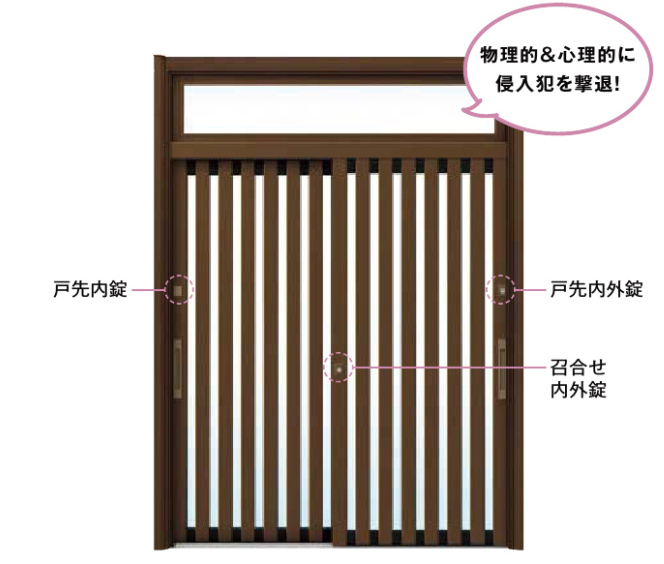 玄関引き戸の5か所の錠