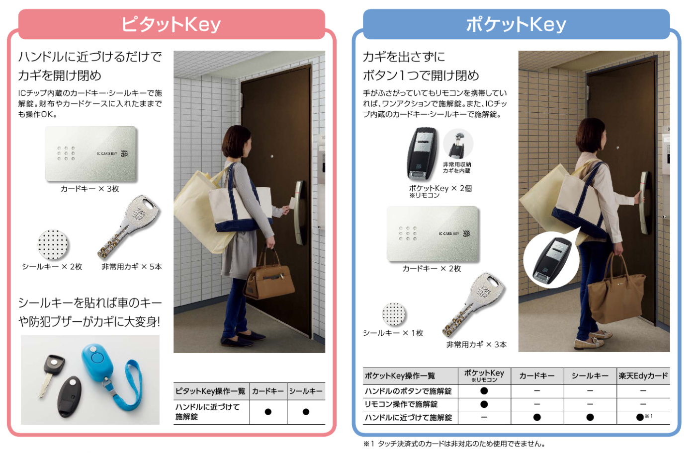 マンションの玄関ドアでも使えるスマートキー